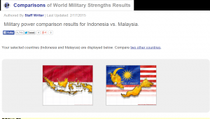 Perbandingan Kekuatan Militer Indonesia dan Malaysia