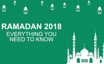 Niat Puasa Ramadhan